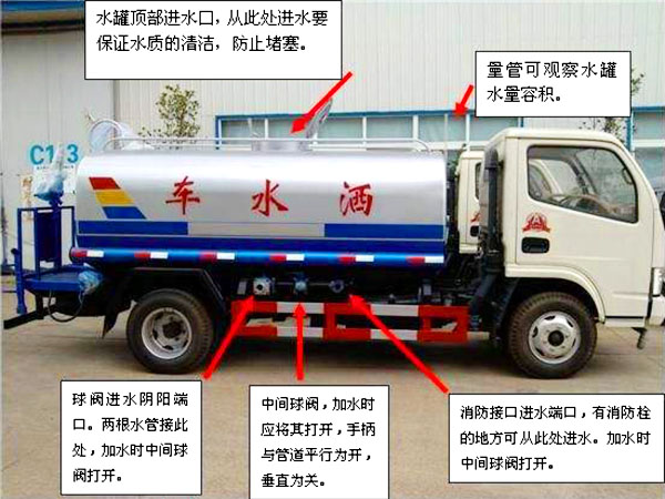 電動(dòng)四輪裝桶車(chē)操作注意事項(xiàng)